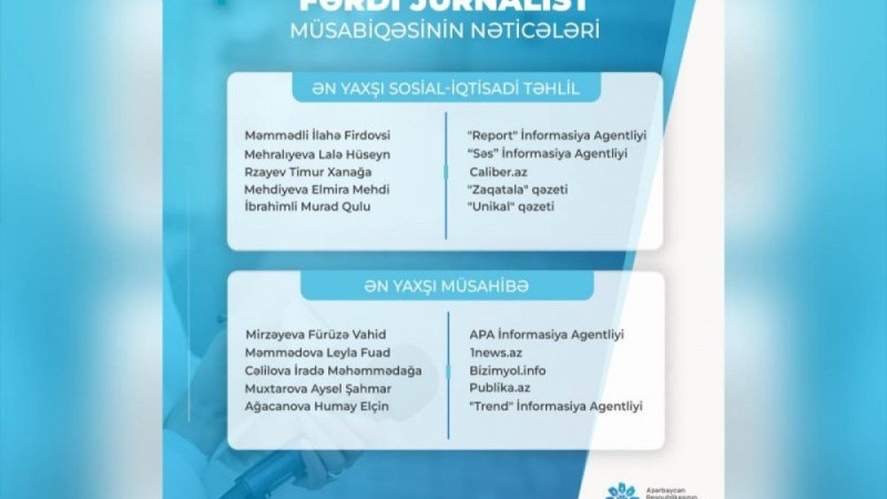 MEDİA “Fərdi jurnalist müsabiqəsi"nin nəticələrini açıqladı 