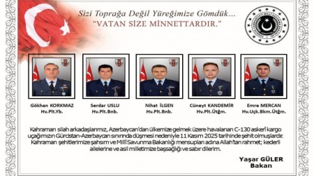 Təyyarə qəzasında şəhid olan türkiyəli hərbçilərin SİYAHISI