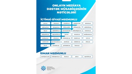 Saytlara dəstək müsabiqəsinin nəticələri açıqlandı - SİYAHI