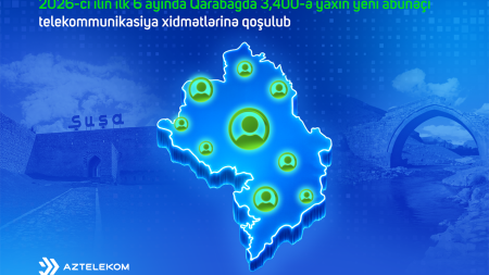 Qarabağda 3 mindən çox yeni abunəçi telekommunikasiya xidmətlərinə qoşuldu